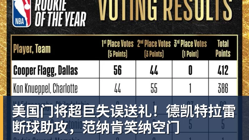 隆戈:莱奥未能靠世界杯提升身价米兰委托门德斯以6千万欧卖掉他 - 华体会体育-华体会体育(中国)