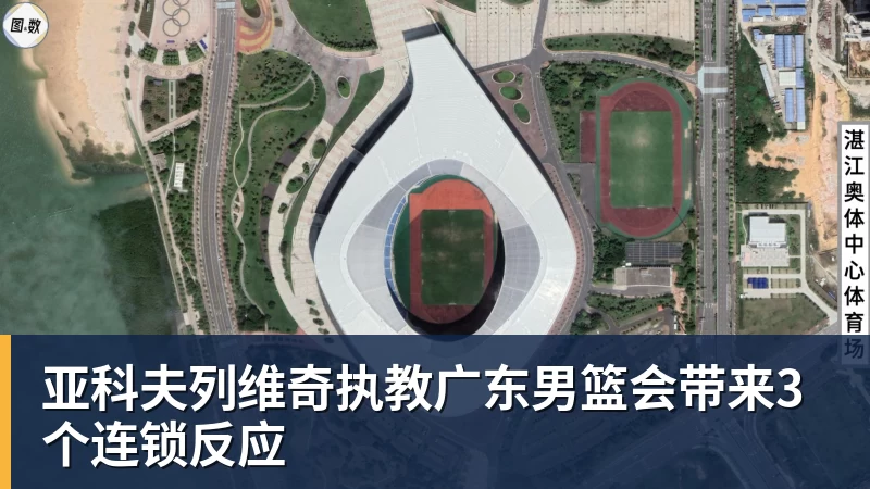 华体会体育亚科夫列维奇执教广东男篮会带来3个连锁反应
